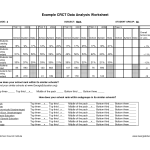 Example CRCT Data Analysis Worksheet , 7 Data Analysis Worksheets In Scientific data Category