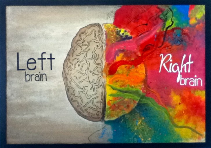 Brain , 8 Left Right Brain Characteristics : Left Right Brain Wallpaper