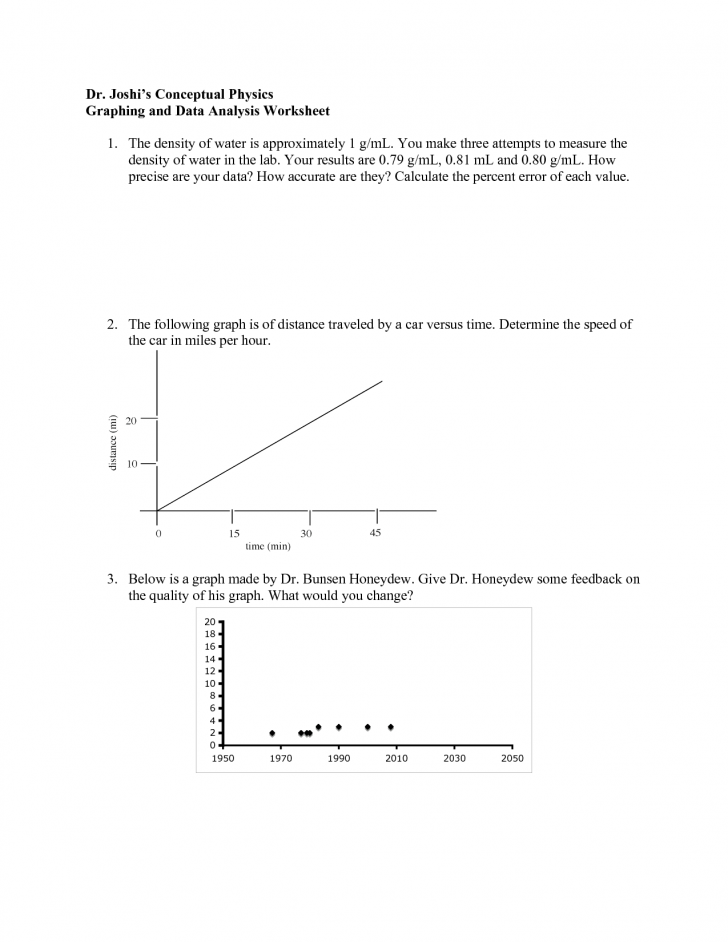 Scientific data , 7 Data Analysis Worksheets : Physics Graphing And Data Analysis Worksheet