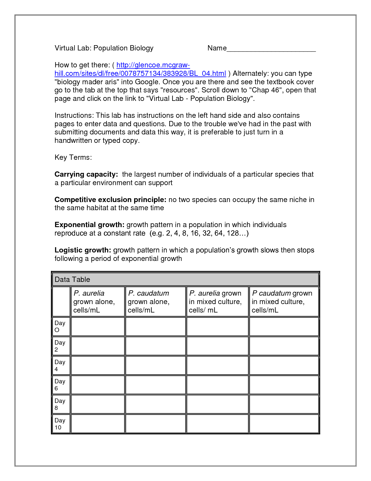 Population Biology Biological Science Picture Directory Pulpbits