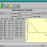 Spirometry Graph Interpretation , 6 Graph Interpretation In Scientific data Category