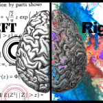 left right brain characteristics , 8 Left Right Brain Characteristics In Brain Category